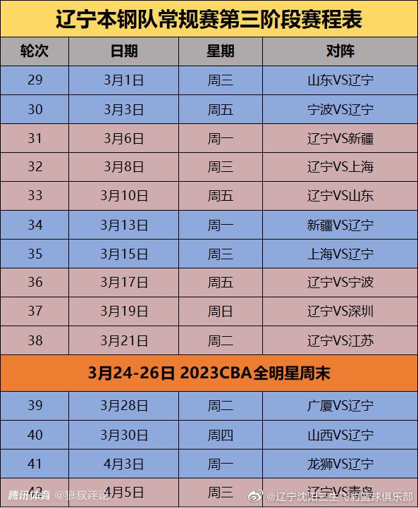 《图片报》表示，租借合同中包含了略低于1000万欧的选择买断条款，同时曼联将支付范德贝克800万欧年薪中的大部分，同时球员本人也放弃了一定的薪水，而法兰克福在到明年6月30日的这段时间里，只要支付150万欧工资。